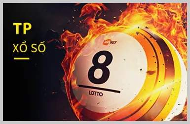 Cấp độ VIP Bạc loto188o win